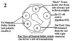 Special Instructions for the 4STB Transmission wiring diagram ford aod transmission 