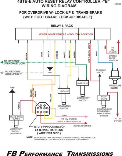 Ford e4od wiring diagram #10